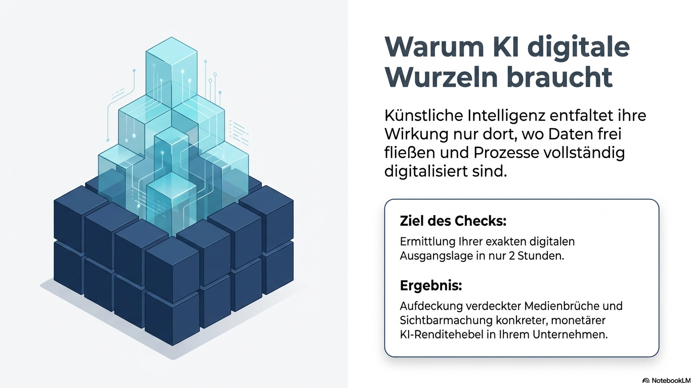 Warum KI digitale Wurzeln braucht